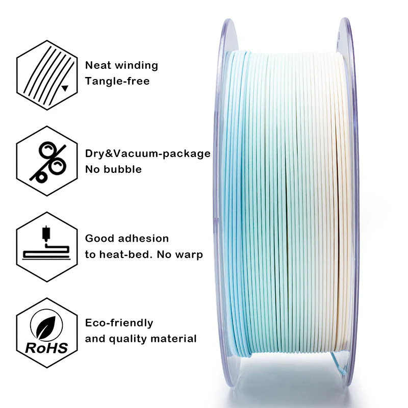 ZIRO Fast Gradient Matte PLA Filament 1.75mm, Pastel Spectrum - Image 12