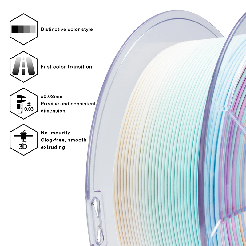 ZIRO Fast Gradient Matte PLA Filament 1.75mm, Pastel Spectrum - Image 13
