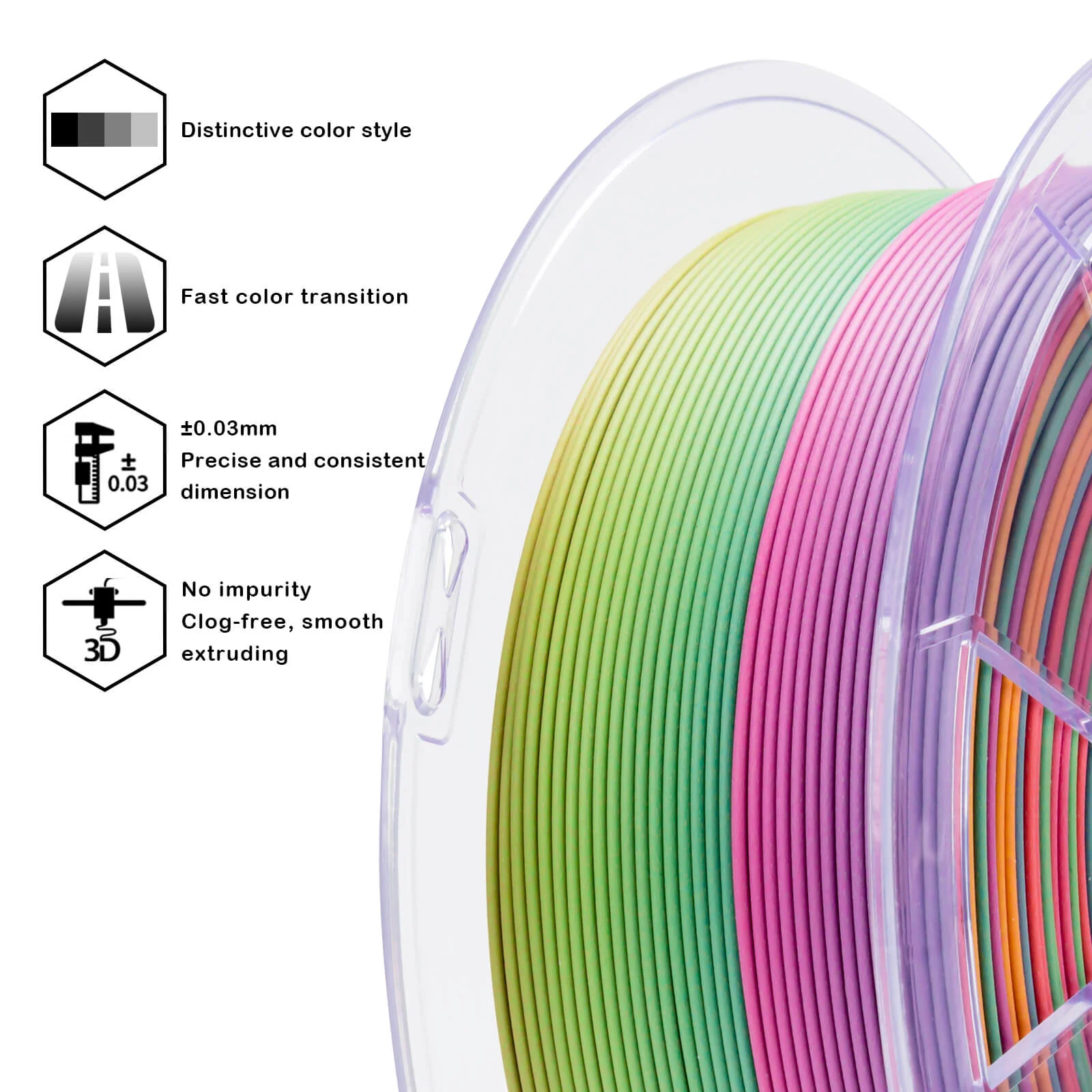 ZIRO Fast Gradient Matte PLA Filament 1.75mm, Rainbow Blaze - Image 10
