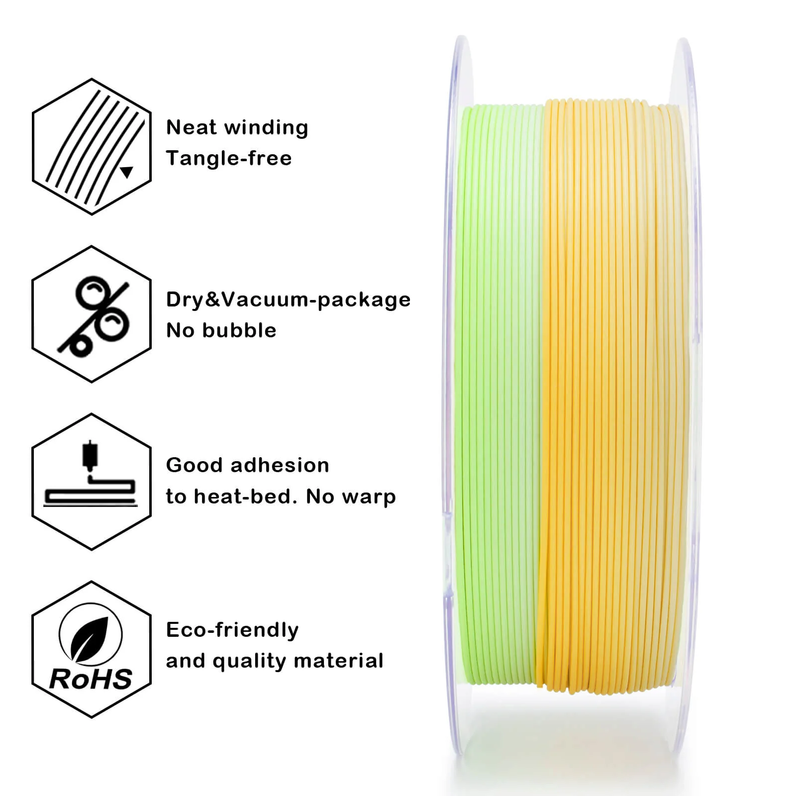 ZIRO Fast Gradient Matte PLA Filament 1.75mm, Sprout - Image 13