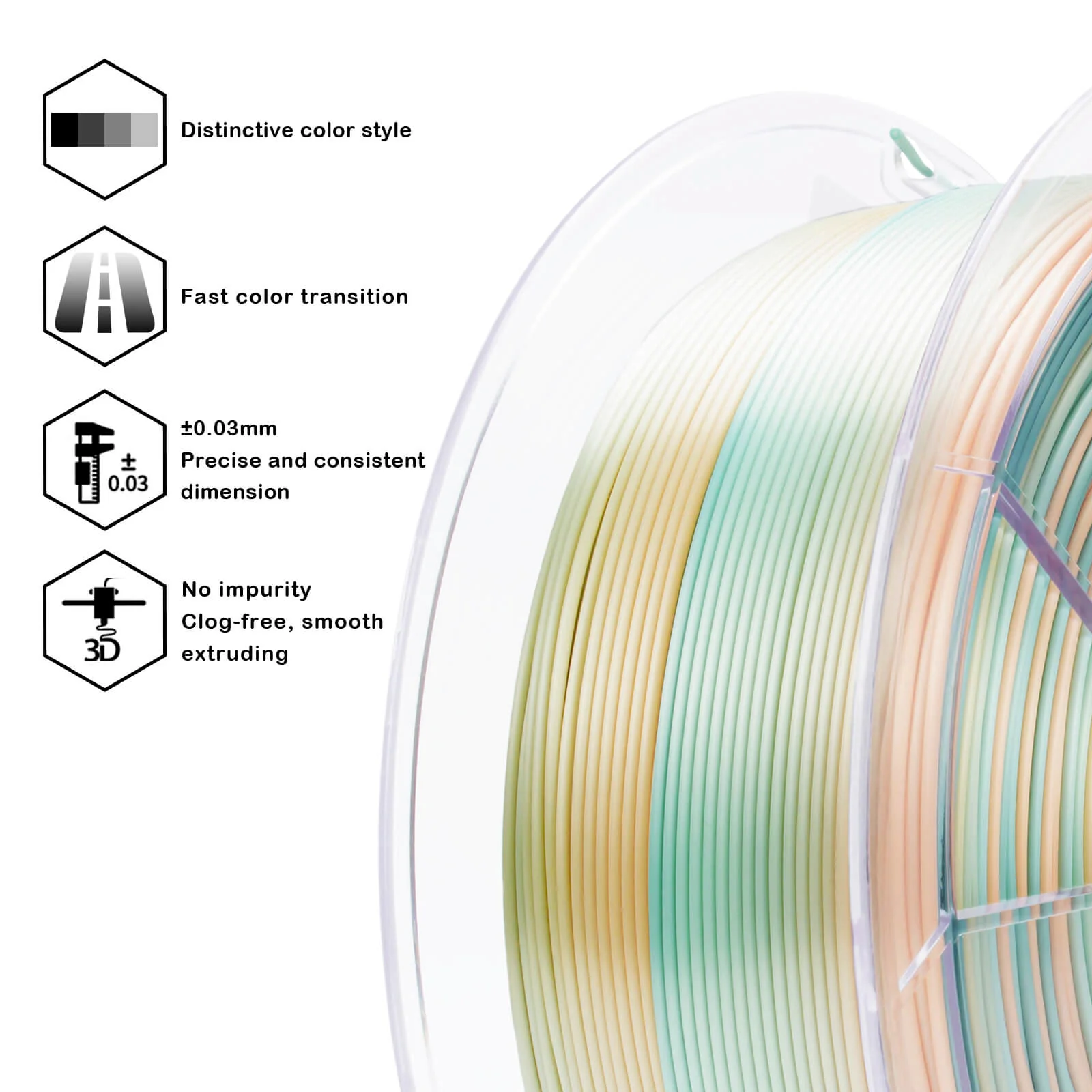 ZIRO Fast Gradient Silk PLA Filament 1.75mm, Creamy Teal - Image 6