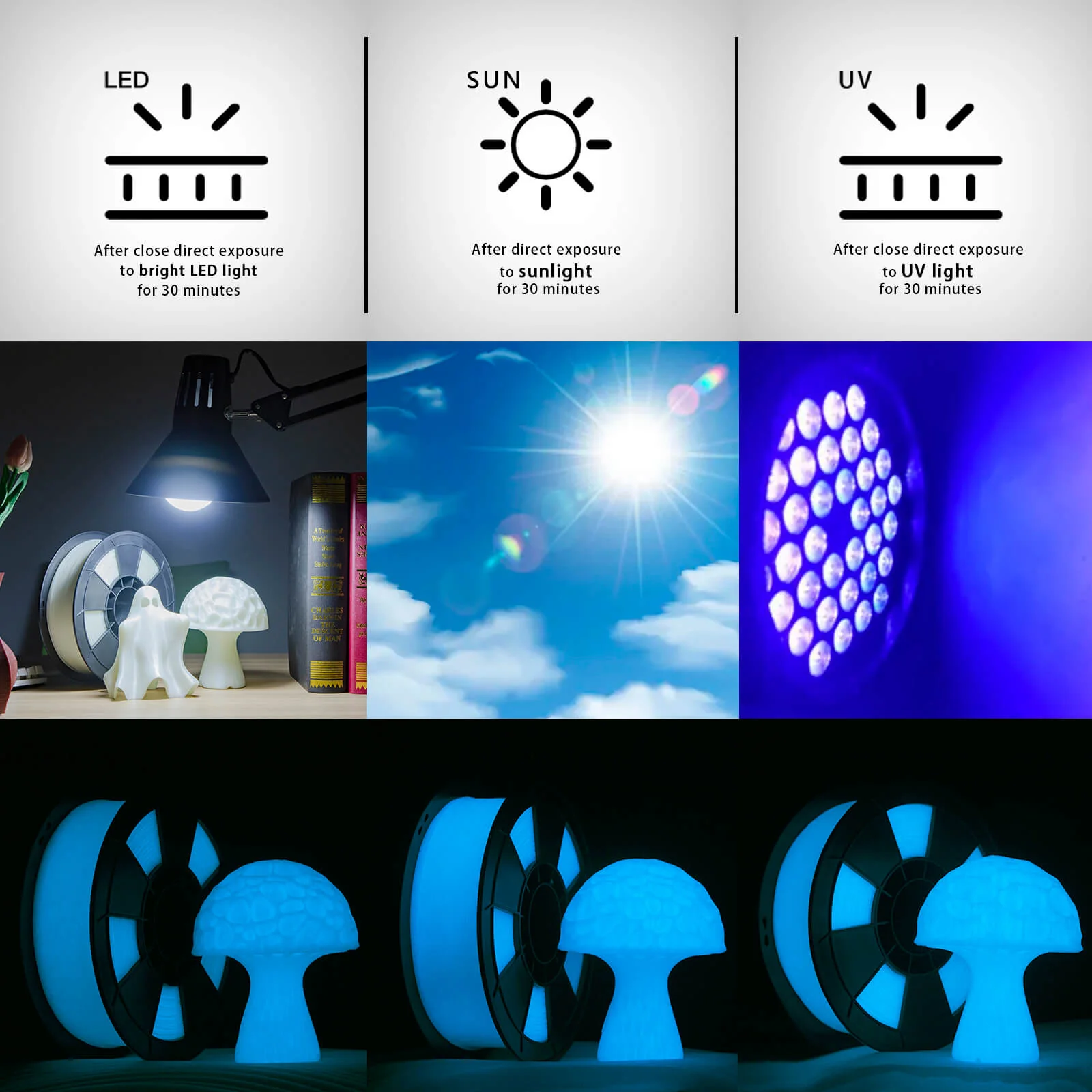 ZIRO Glow in Dark PLA Filament 1.75mm, GID Blue - Image 9