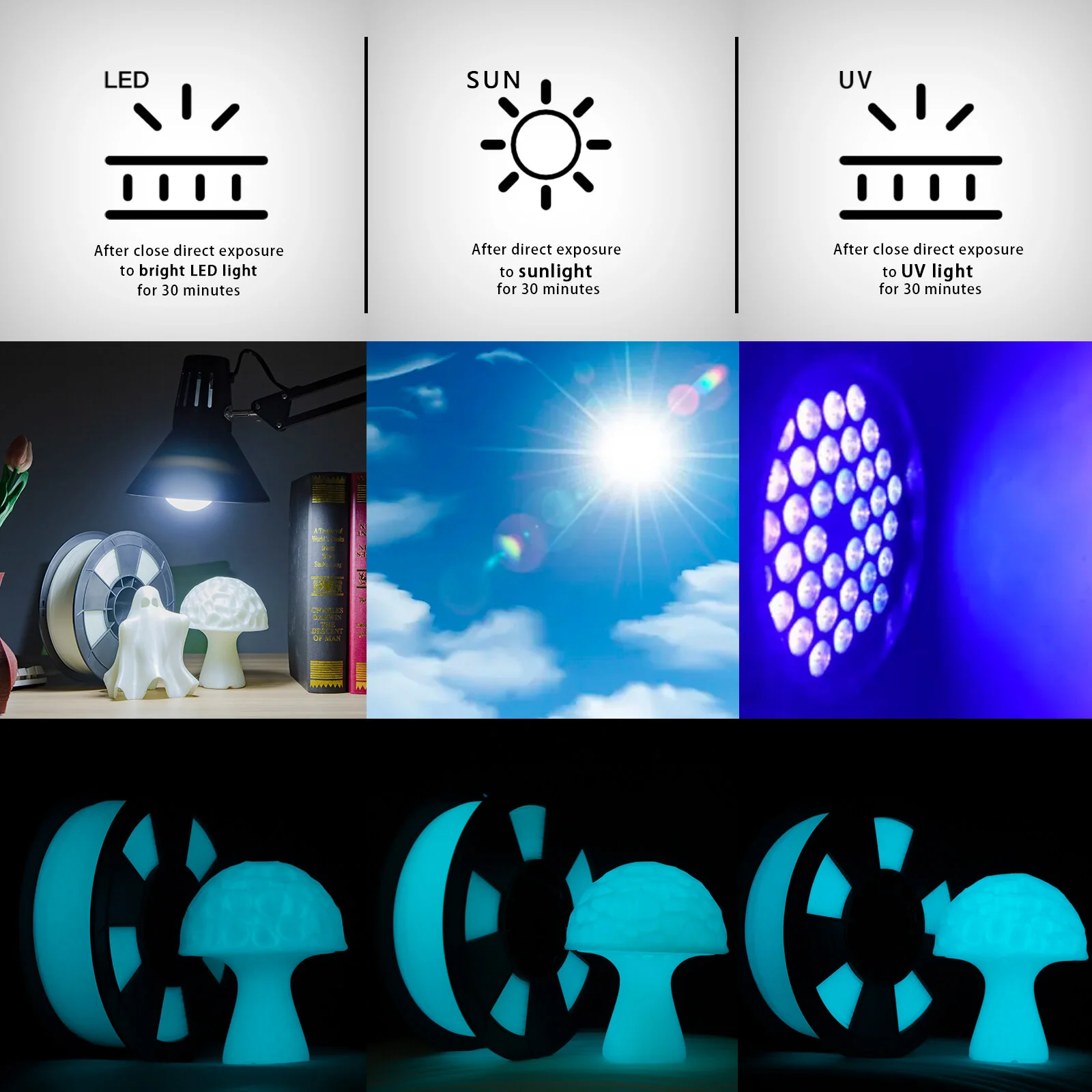 ZIRO Glow in Dark PLA Filament 1.75mm, GID Cyan - Image 9