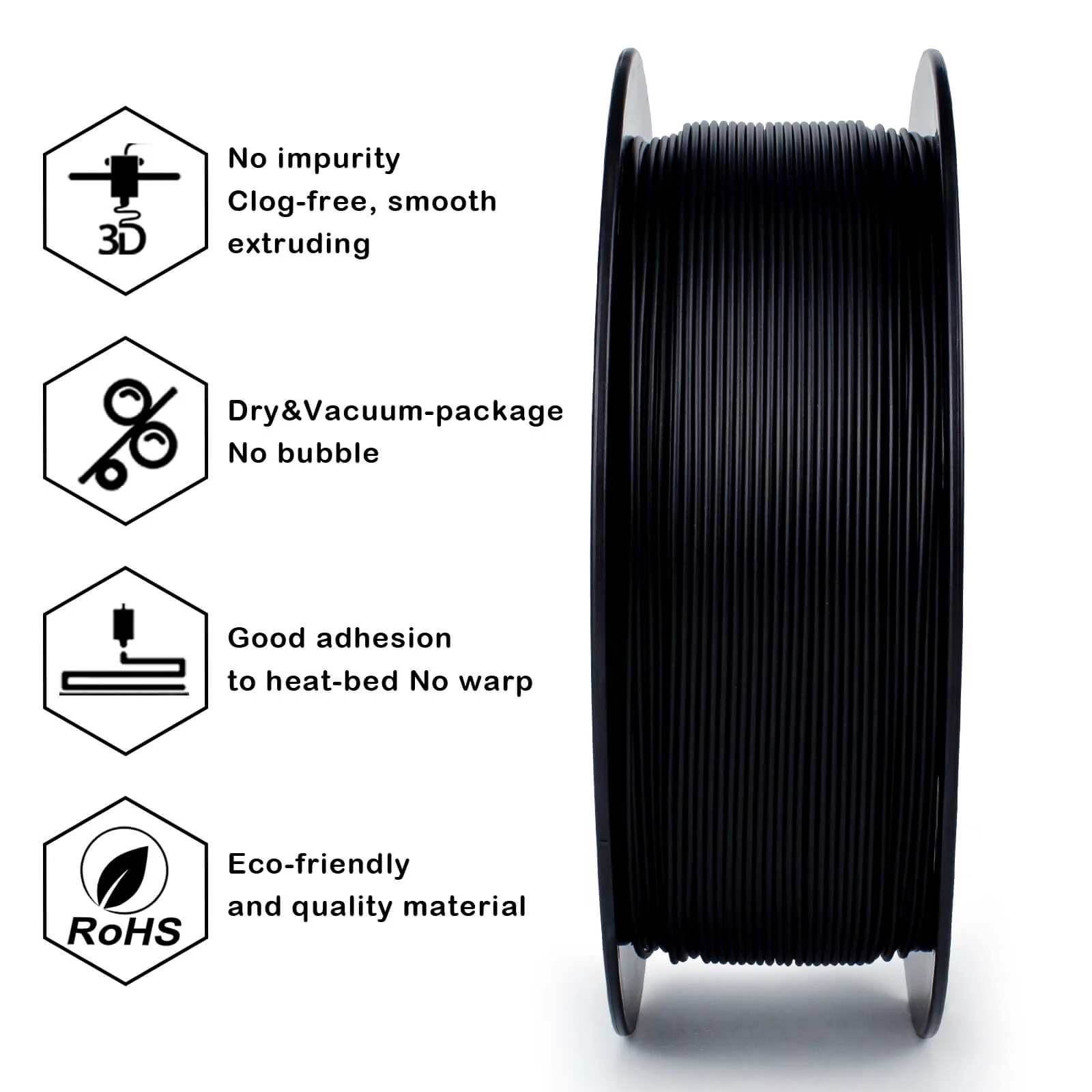 ZIRO High Speed PLA Filament 1.75mm, Black - Image 6