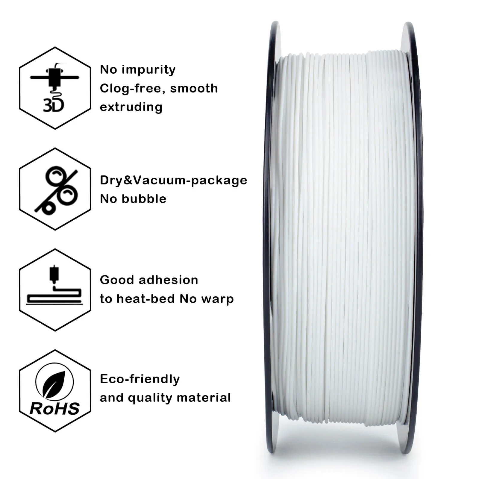 ZIRO High Speed PLA Filament 1.75mm, White - Image 8