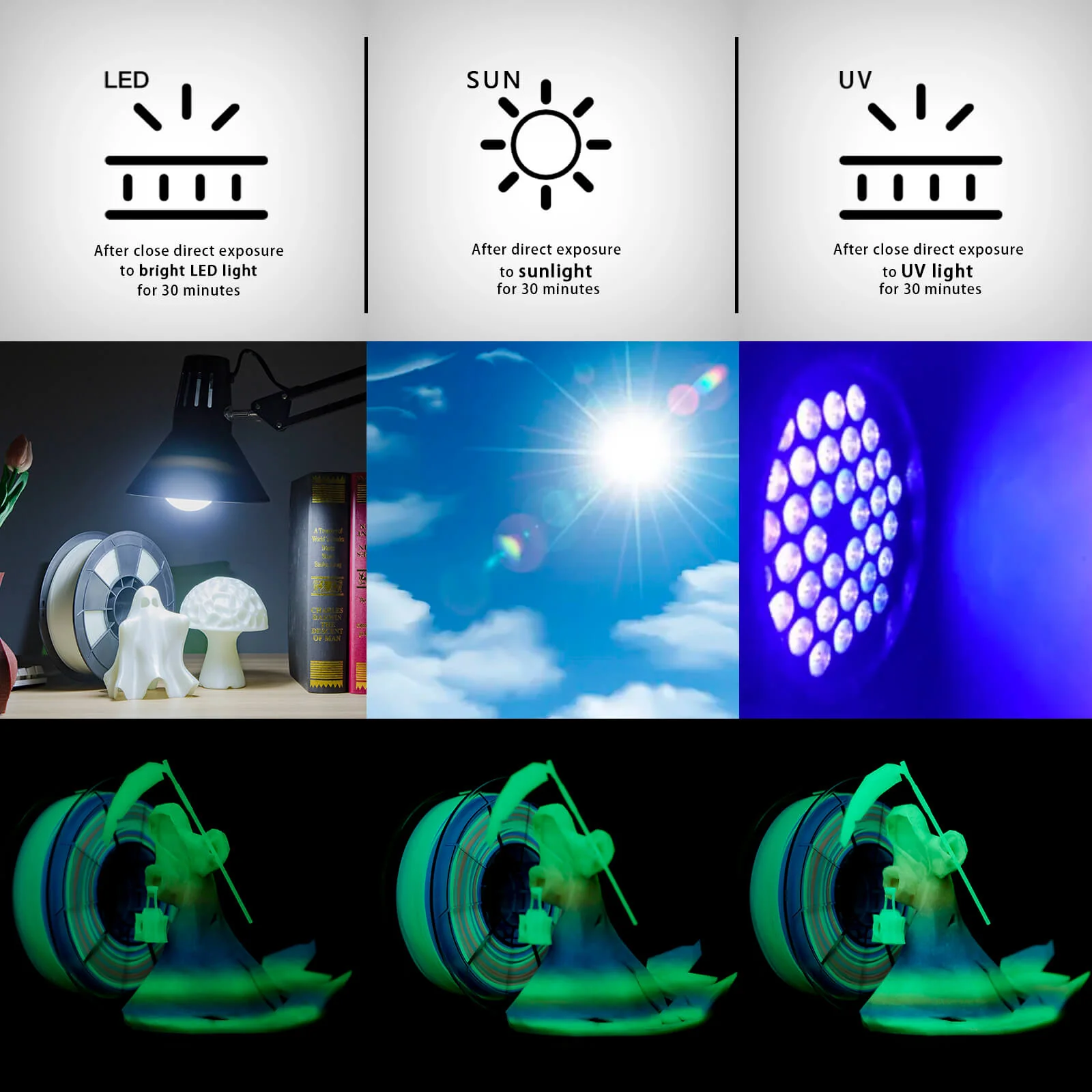 ZIRO Rainbow Glow in Dark PLA Filament 1.75mm, GID Rainbow - Image 10