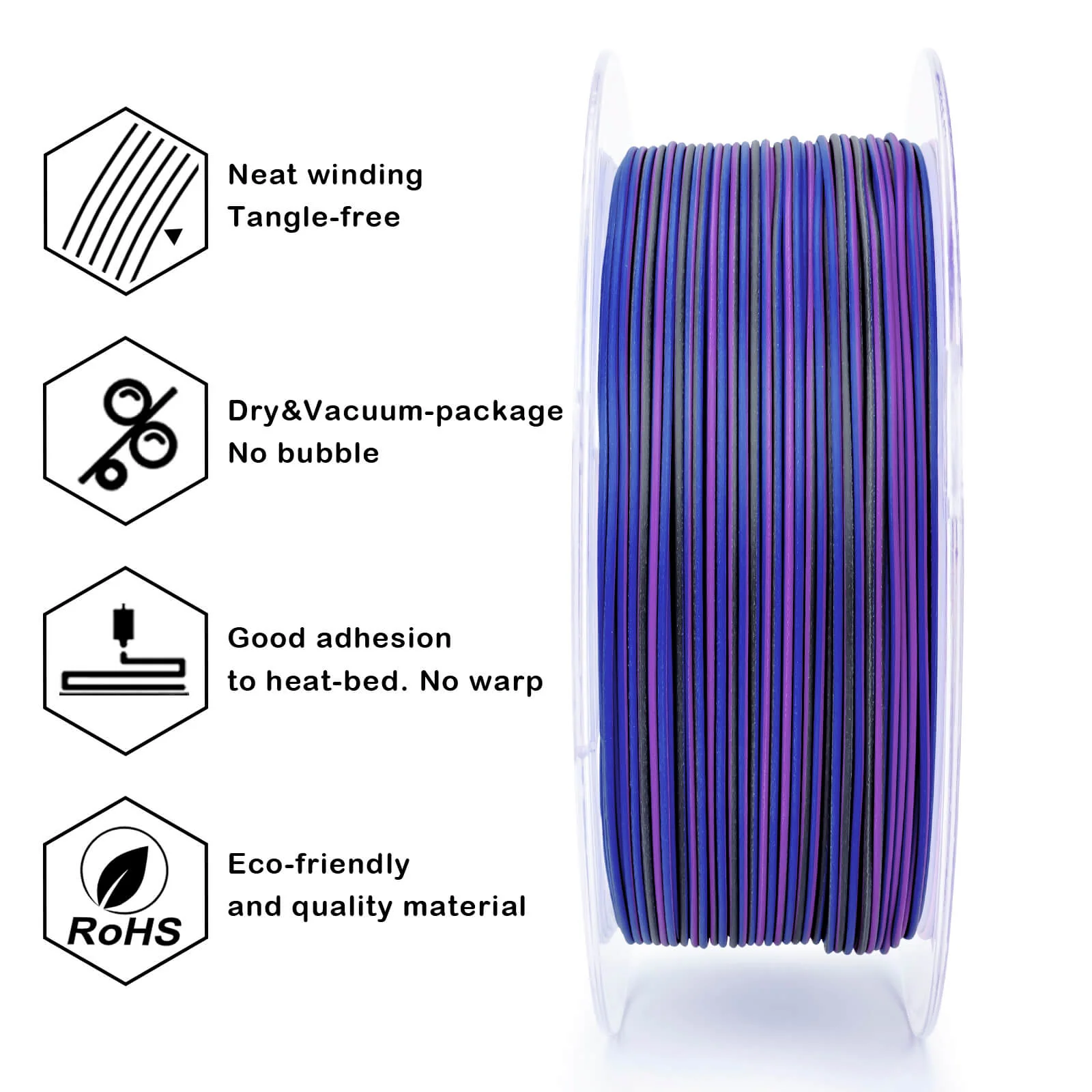 ZIRO Stripes Matte PLA Fast Color Change Filament 1.75mm 1kg/2.2lb Spool , Indigo Stripes - Image 8