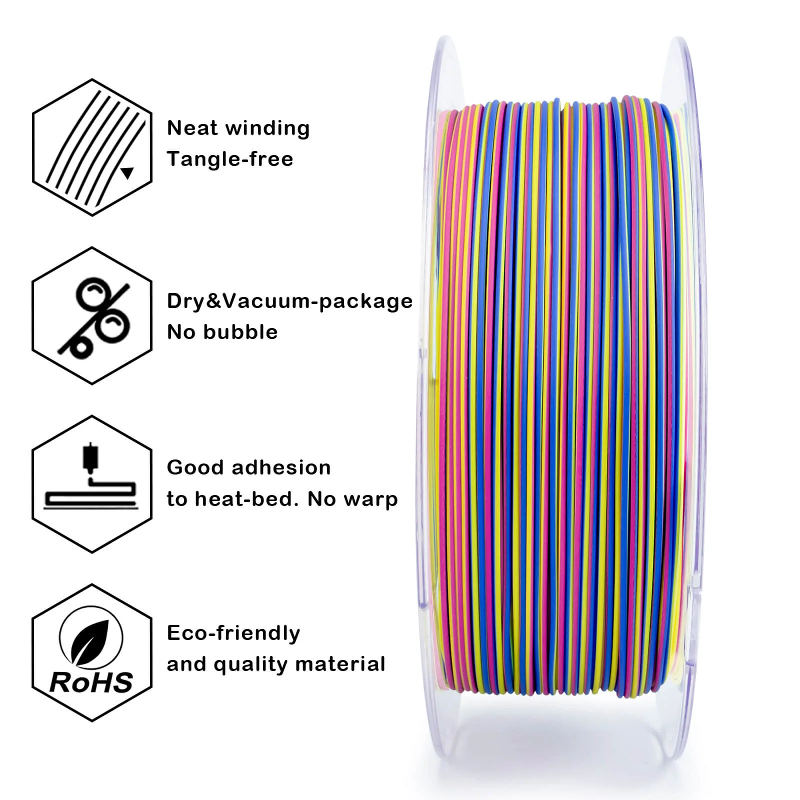ZIRO Stripes Matte PLA Fast Color Change Filament 1.75mm 1kg/2.2lb Spool , Spectrum Stripes - Image 5