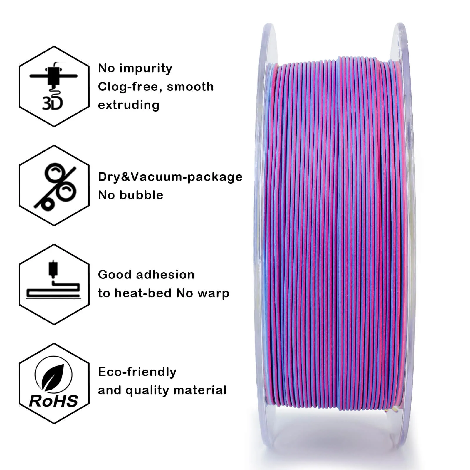 ZIRO Tri-color Matte PLA Filament 1.75mm, Rosy Cloud - Image 6