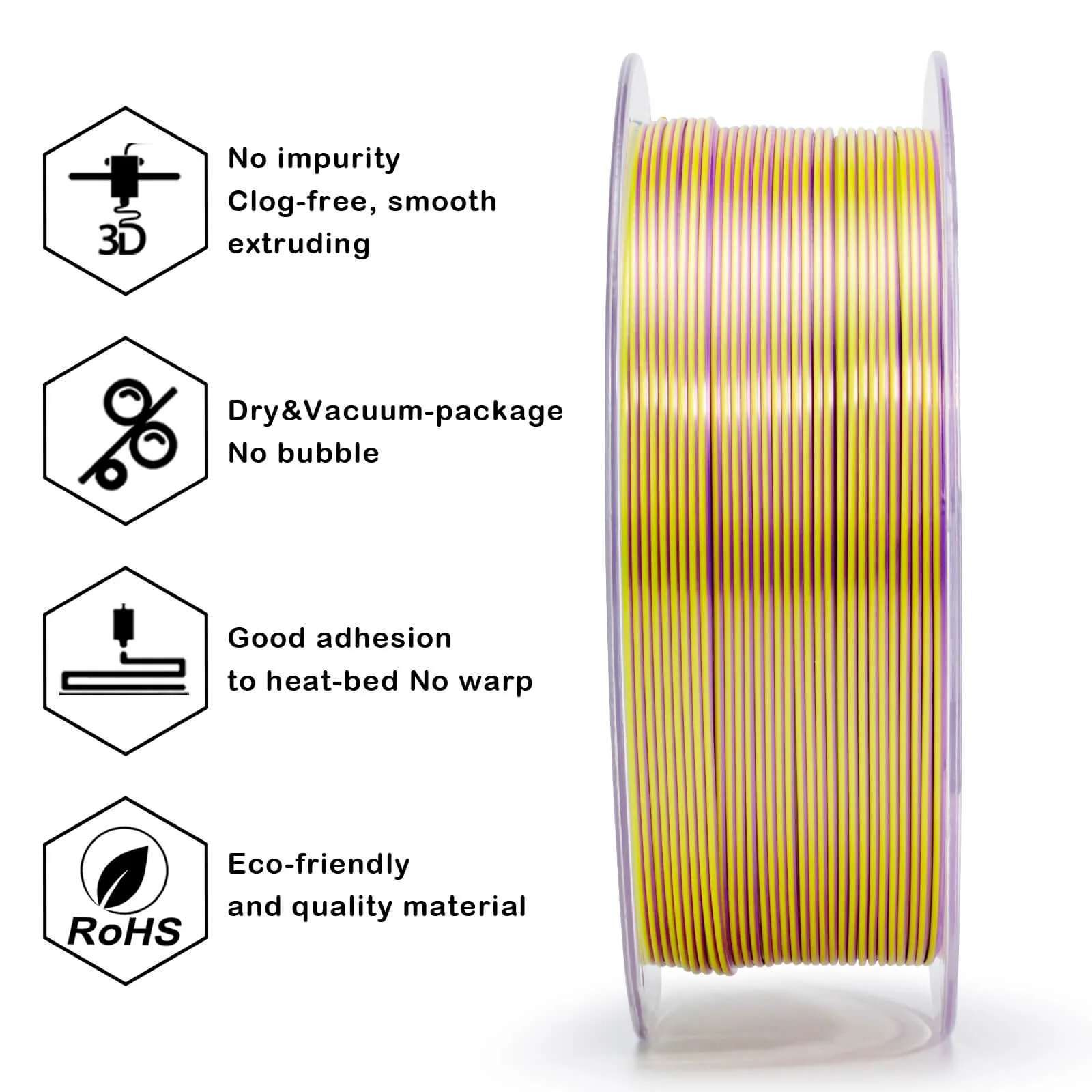 ZIRO Tri-color Silk PLA Filament 1.75mm, Green & Blue & Purple - Image 5